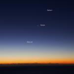 Conjunció Mercuri, Venus i Saturn amb noms