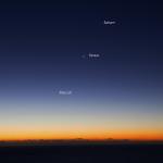 Conjunció Mercuri, Venus i Saturn amb noms