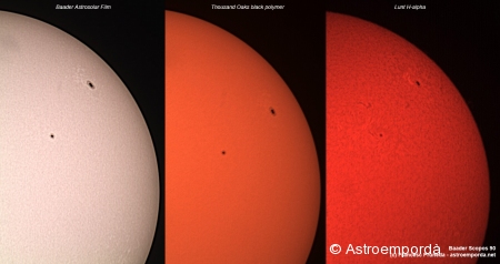 Comparativa de filtres solars