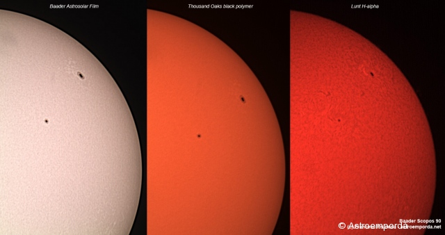 Comparativa de filtres solars