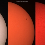 Comparativa de filtres solars