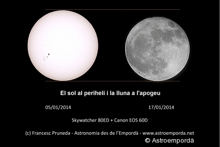 La lluna al perigeu comparada amb el sol