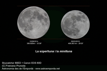 Muntatge perigeu - apogeu Muntatge perigeu - apogeu