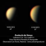 Comparativa de la mida de Venus