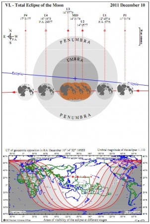 Eclipsi de lluna 10/12/2011