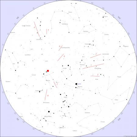 Ubicació dels meteors Gemínids centrats en el radiant