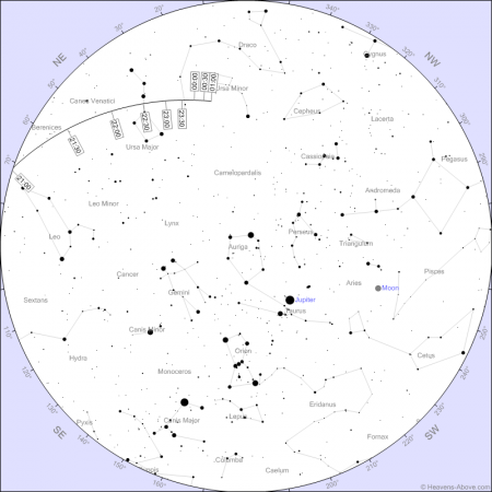 Asteroid 2012 DA14 Flyby. (C) heavens-above.com