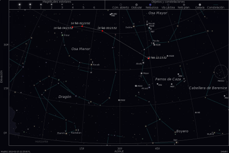 Visibilitat asteroide 2012 DA14