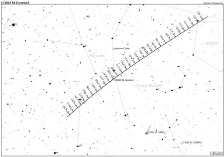 lovejoy_chart