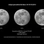 10 de febrer: eclipsi penumbral de lluna