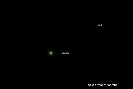 Júpiter i Urà