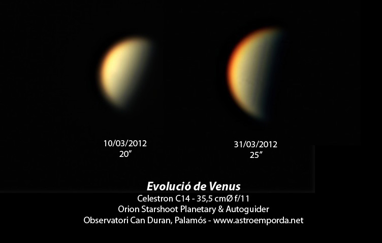 Comparativa de la mida de Venus